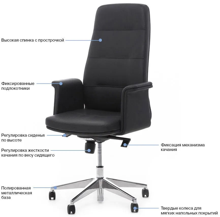 Кресло для руководителя Profoffice KARL/B SOFT фото 4